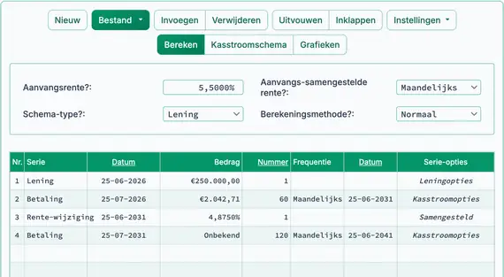 Eerste rentewijziging, klaar om nieuwe betaling te berekenen