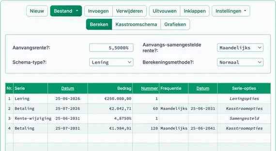 Nieuwe betaling na rentewijziging