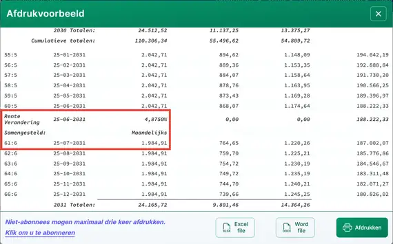 ARM‑hypotheekschema