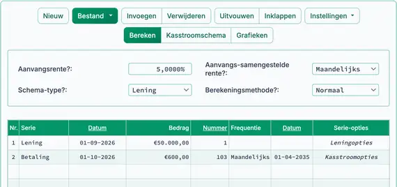 Calculating term result