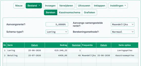 Hypotheekbedrag berekend
