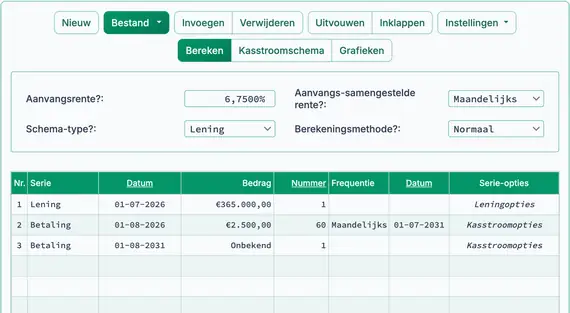 Slotbetaling & aangepaste betaling