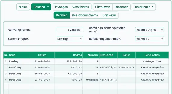 Voorbereiding voor het berekenen van de aangepaste looptijd
