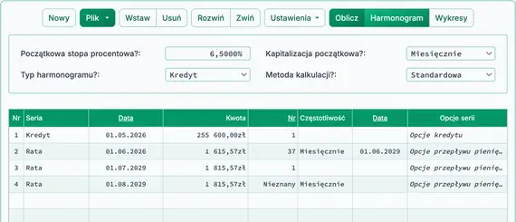 Dostosowano wszystkie płatności