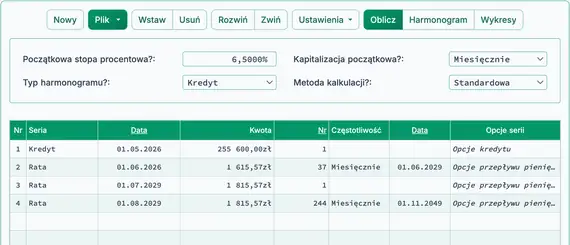 Nowy okres po dodatkowych płatnościach