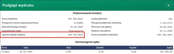 Odsetki po dodatkowych płatnościach