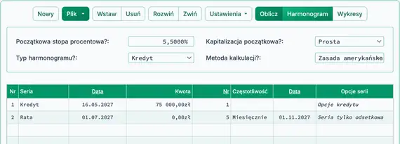 Kredyt budowlany tylko z odsetkami, pierwsza wypłata i seria płatności