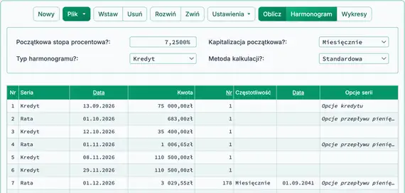 Trzecia seria płatności pożyczki budowlanej
