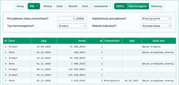 Ustawienia pożyczki budowlanej z nieznanym saldem