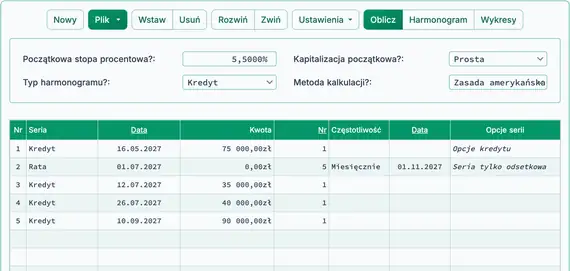 Kredyt budowlany z trzema dodatkowymi wypłatami