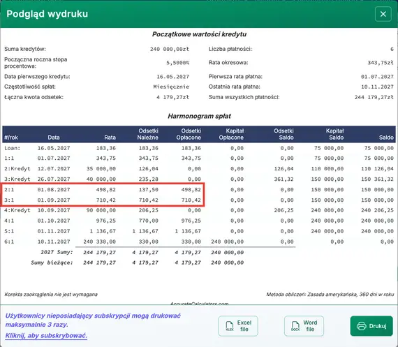 Harmonogram spłat tylko odsetkowych z wieloma wypłatami