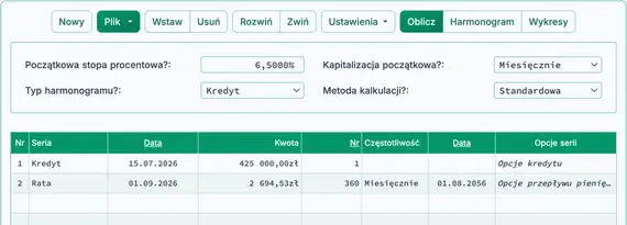 Odsetki za niepełne dni amortyzowane