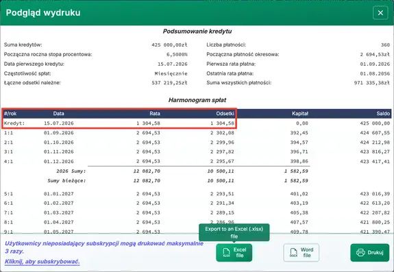 Długi okres, odsetki z datą udzielenia kredytu