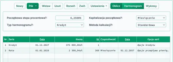 Ustawienie hipoteki dwutygodniowej
