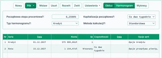 Hipoteka dwutygodniowa – drugie obliczenie