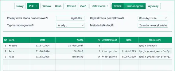 Początkowa konfiguracja U.S. Rule