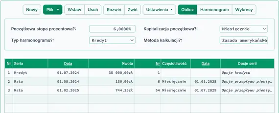 Płatność okresowa U.S. Rule