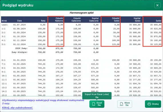 Tabela amortyzacji U.S. Rule