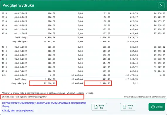 Harmonogram oszczędności