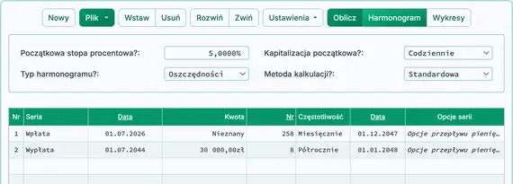 Opłaty za organizację studiów