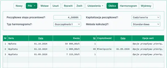 Wynik obliczenia wartości przyszłej