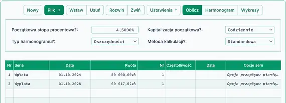 Wartość przyszła pojedynczej kwoty