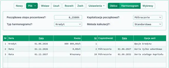 Ustawienie najpierw tylko odsetki, potem stały kapitał