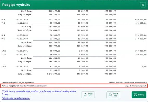 Harmonogram dyskontowy stałego kapitału