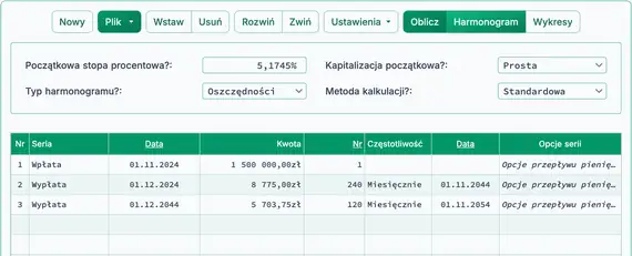 Wynik obliczenia ROI