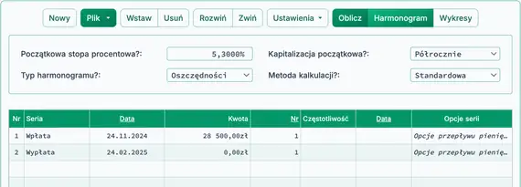 Przygotuj się do obliczenia ROI