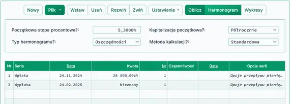 Gotowy do obliczenia zwrotu za 92 dni