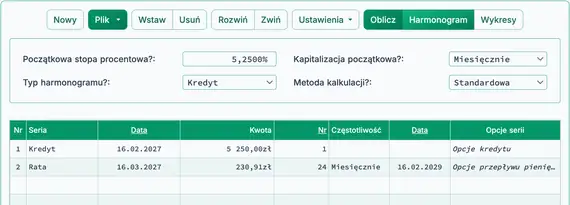 Obliczona płatność okresowa