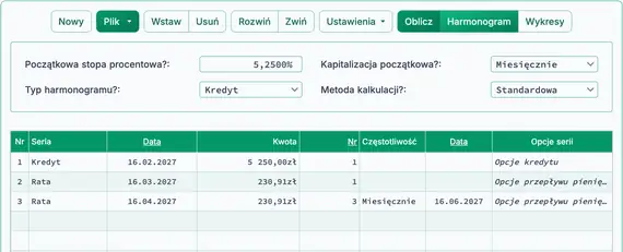 Trzy zaplanowane płatności
