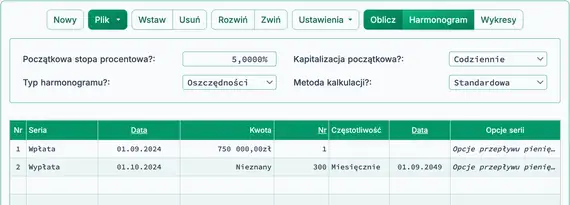 Ustawienia kalkulatora przepływów pieniężnych renty