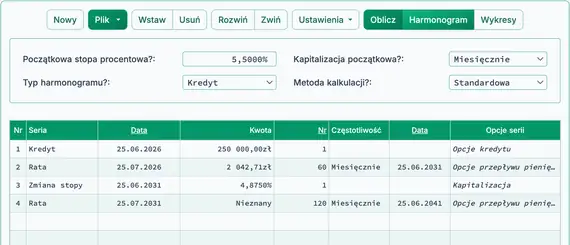 Pierwsza zmiana stopy procentowej, gotowa do obliczenia nowej płatności