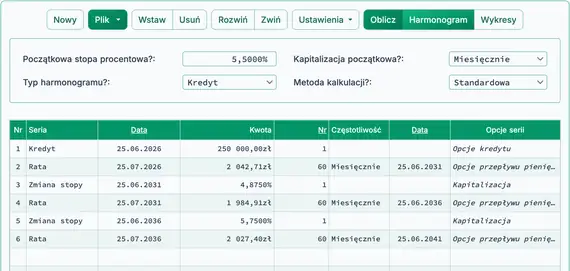 Trzecia płatność po zmianie stopy