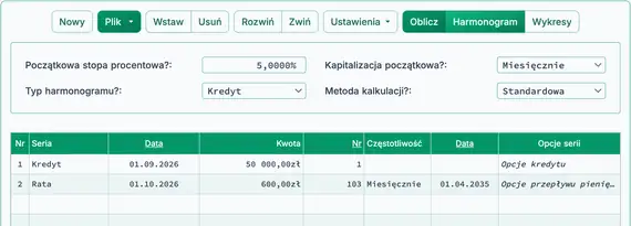 Calculating term result