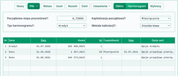 Wynik płatności balonowej