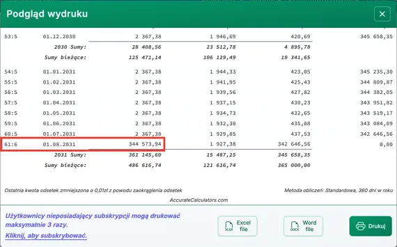 Harmonogram płatności balonowej