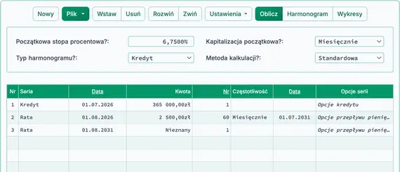 Płatność balonowa i płatność własna