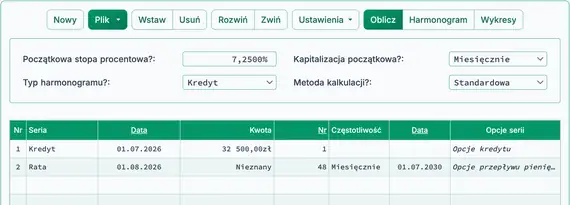 Obliczanie płatności okresowej
