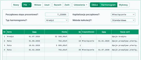 Posortowane i zwinięte płatności