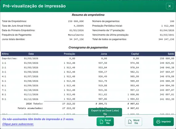 tabela de amortização