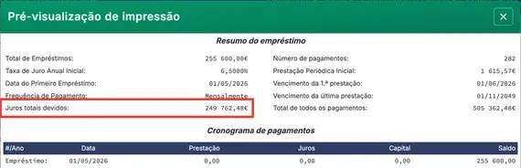 Juros após pagamentos adicionais