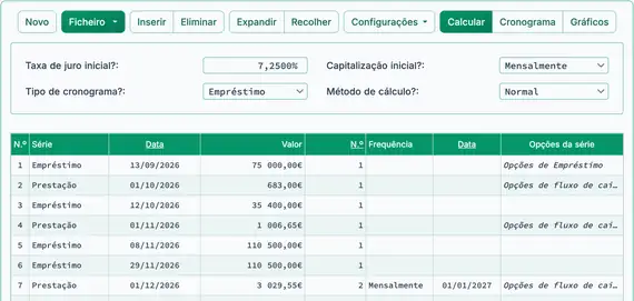 Montante final de liquidação do empréstimo de construção