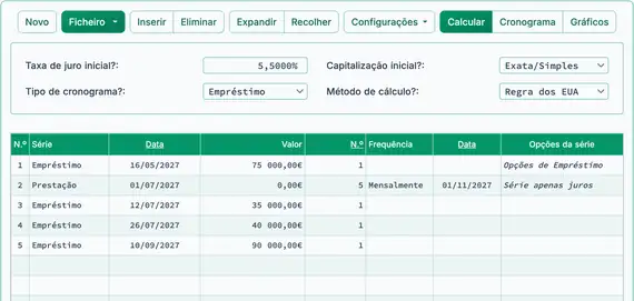 Empréstimo de construção com três desembolsos adicionais