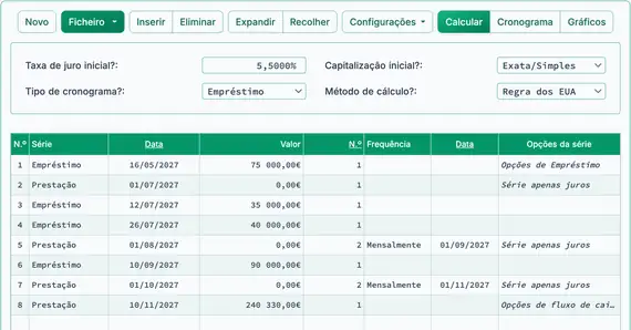 Saldo final do empréstimo incluindo juros acumulados