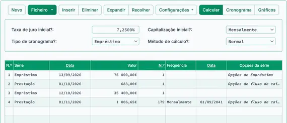 Resultado do segundo pagamento de empréstimo de construção