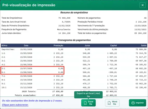 Plano de amortização com pagamentos saltados