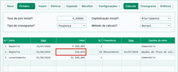 Resultado da poupança